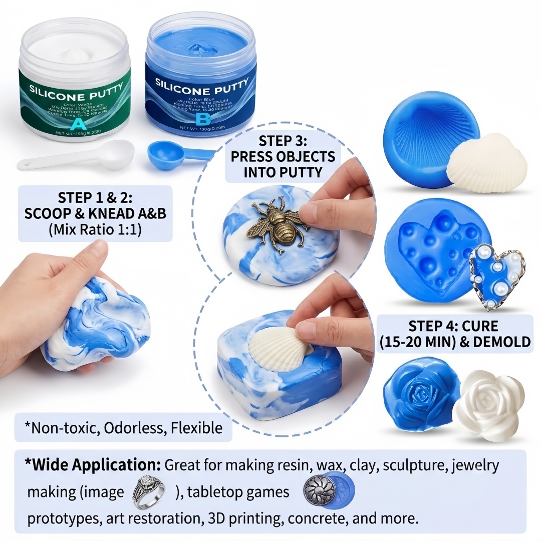 Siliconenkit voor het maken va - Candle Supplies Usa recensie en prijs